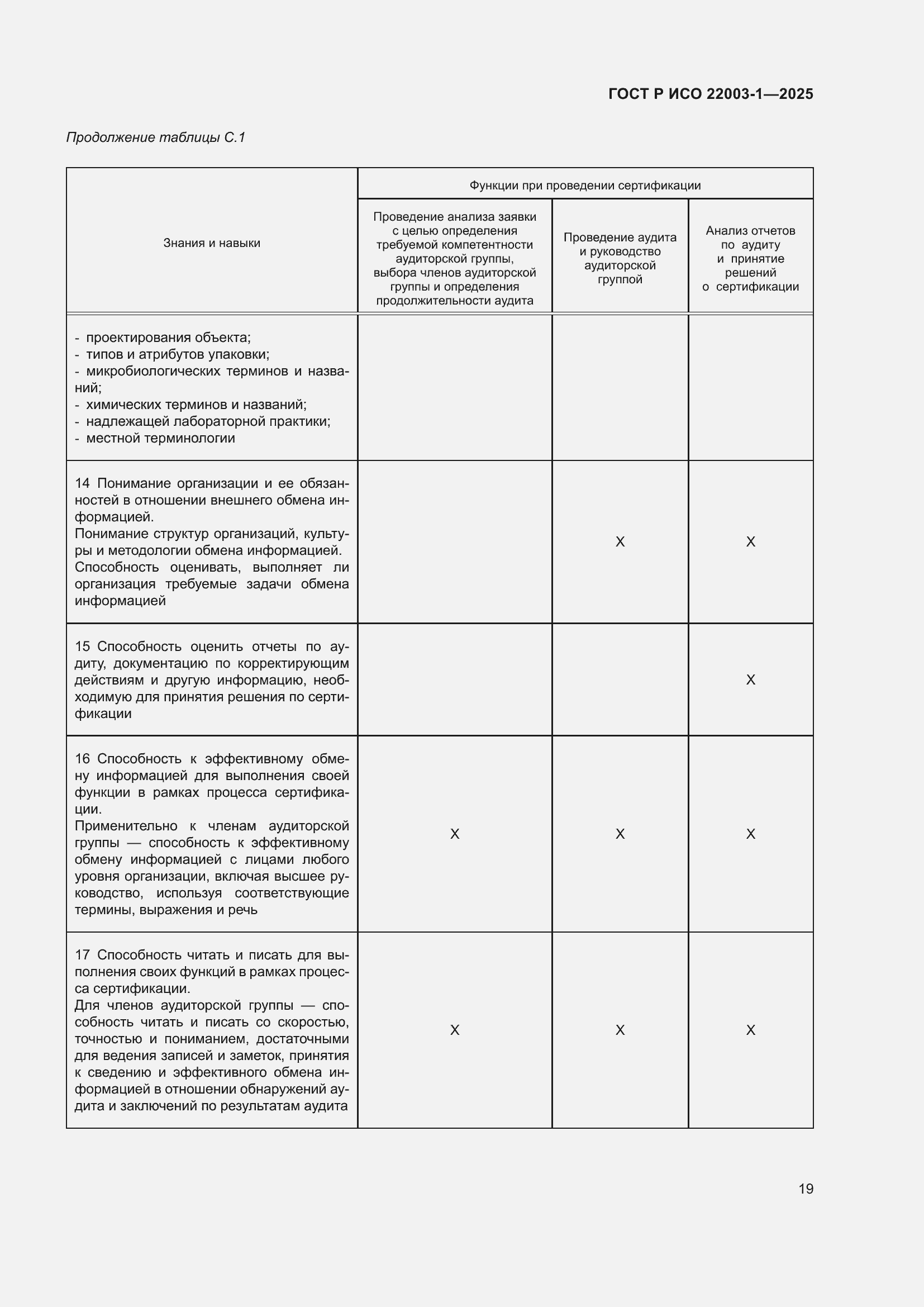 Страница 23 ГОСТ Р ИСО 22003-1-2025