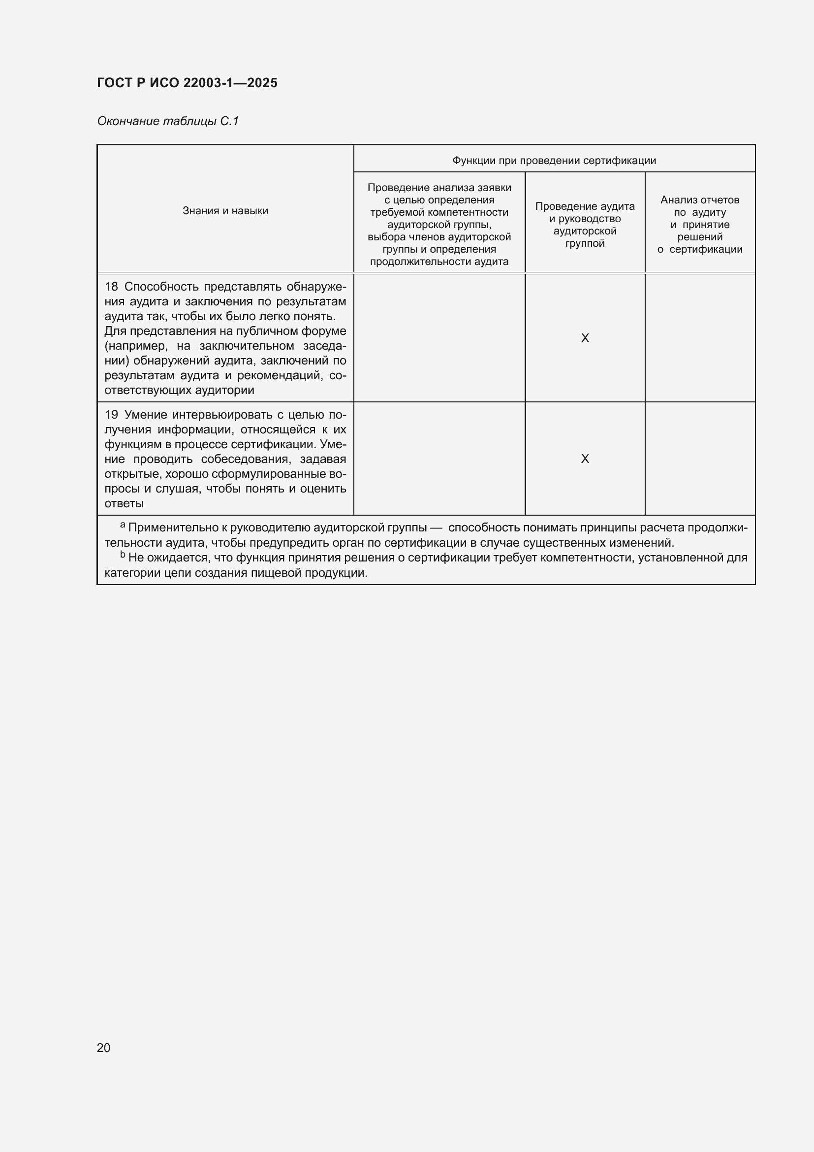 Страница 24 ГОСТ Р ИСО 22003-1-2025