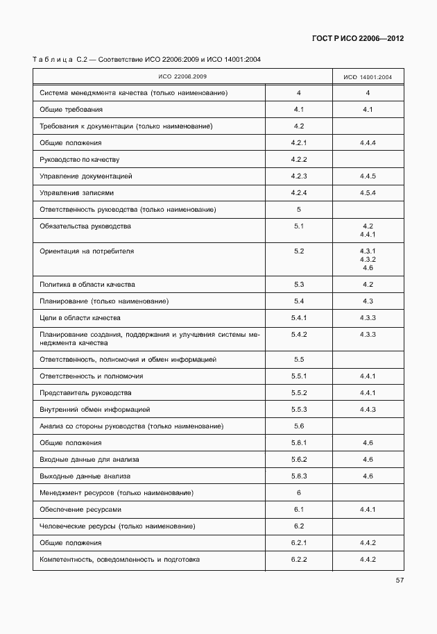 Страница 67 ГОСТ Р ИСО 22006-2012