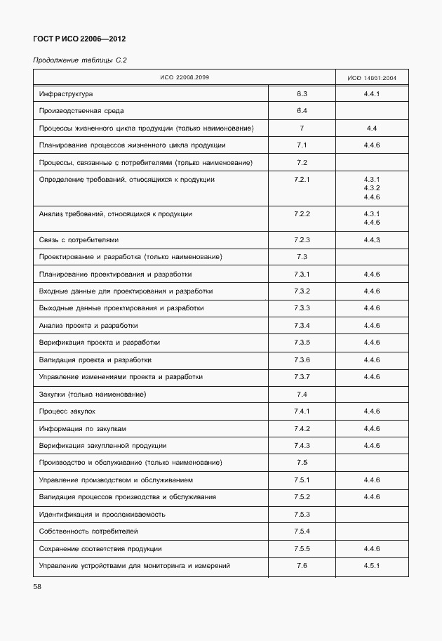 Страница 68 ГОСТ Р ИСО 22006-2012