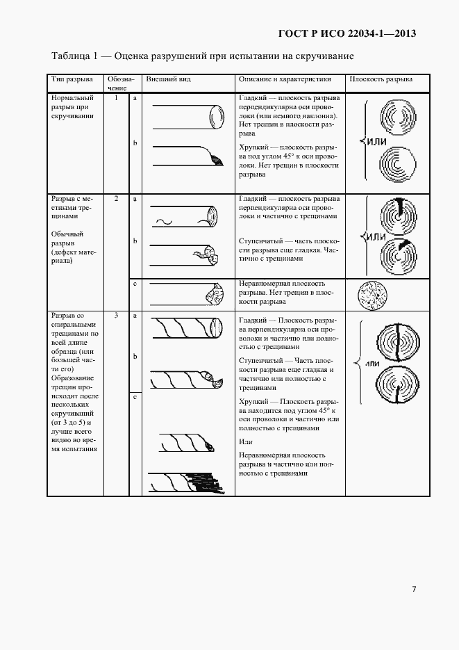 Страница 10 ГОСТ Р ИСО 22034-1-2013