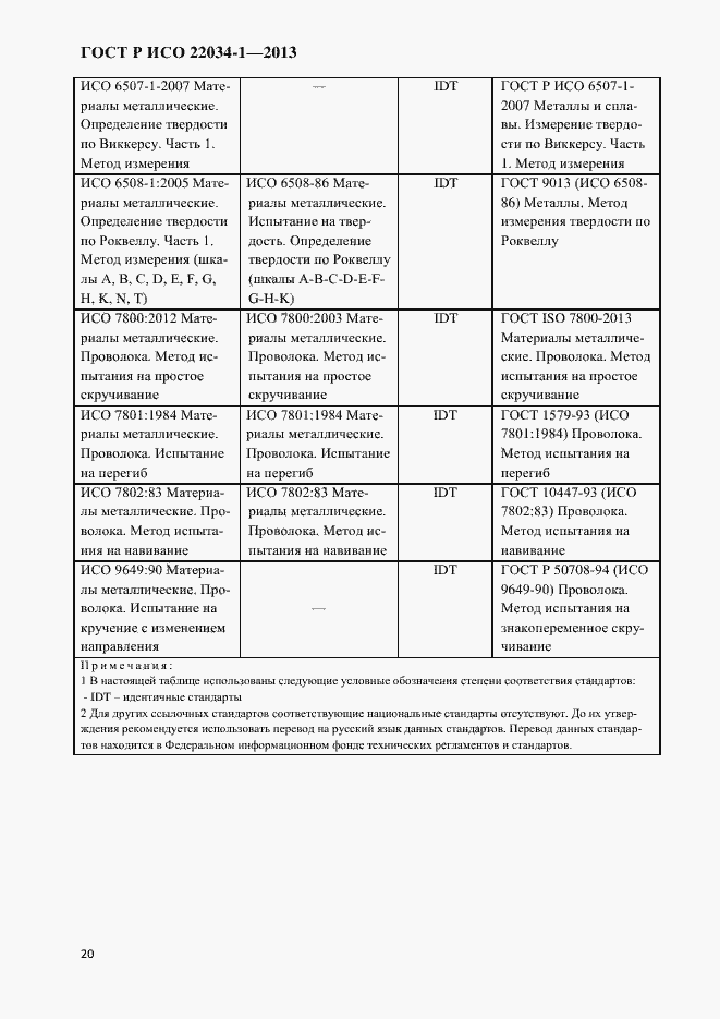Страница 23 ГОСТ Р ИСО 22034-1-2013