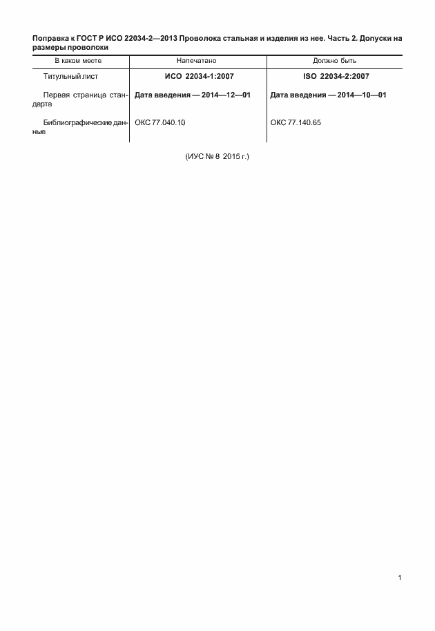 Приложение №1