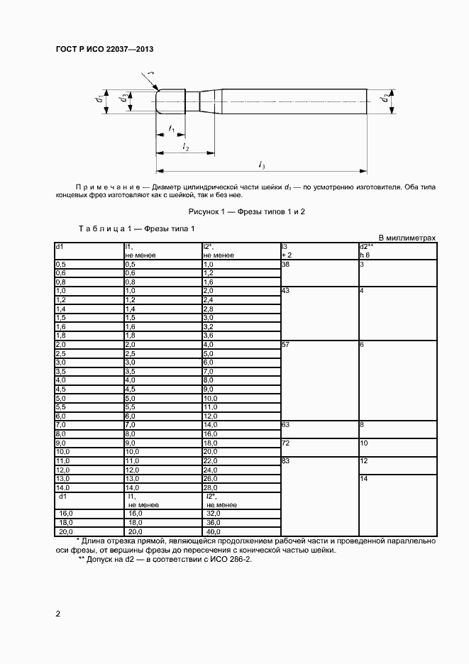 Страница 4 ГОСТ Р ИСО 22037-2013