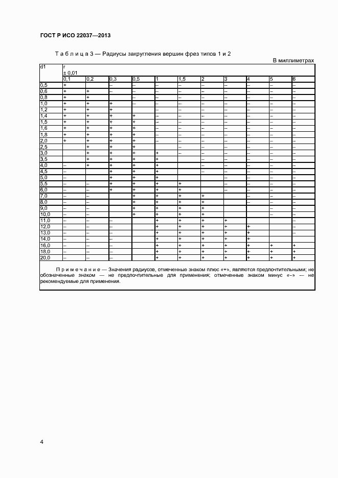 Страница 6 ГОСТ Р ИСО 22037-2013