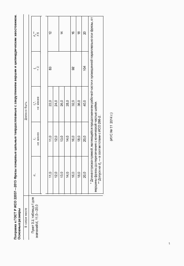 Приложение №1