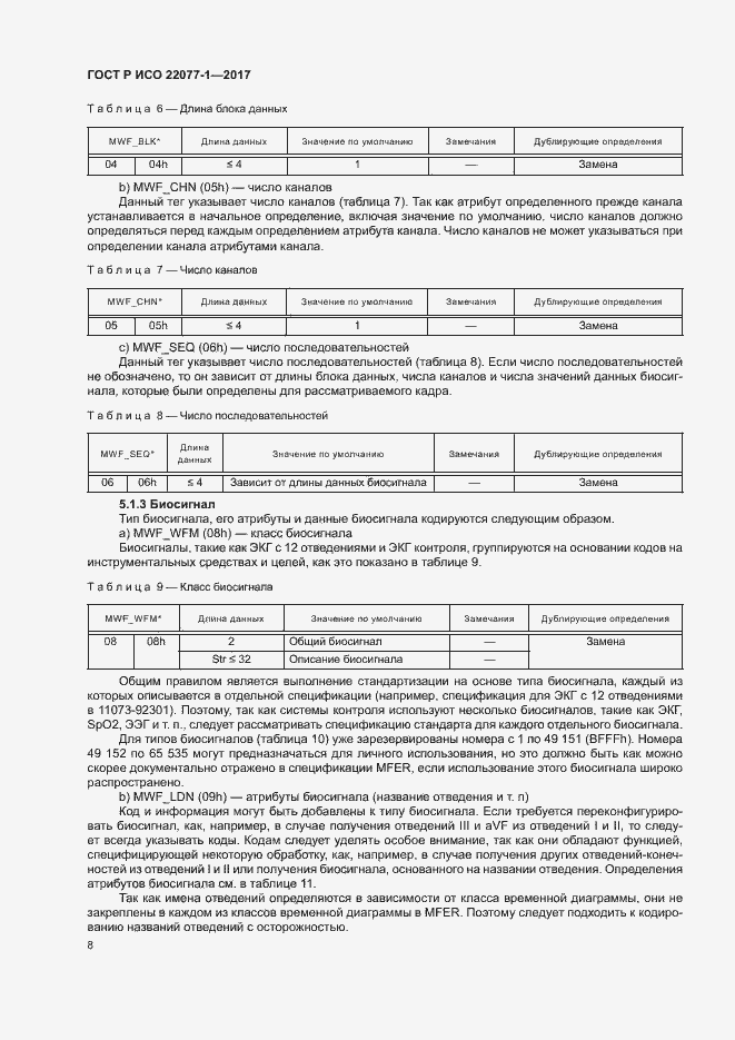 Страница 12 ГОСТ Р ИСО 22077-1-2017