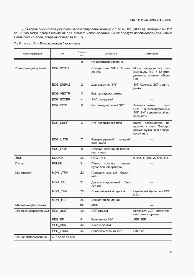 Страница 13 ГОСТ Р ИСО 22077-1-2017
