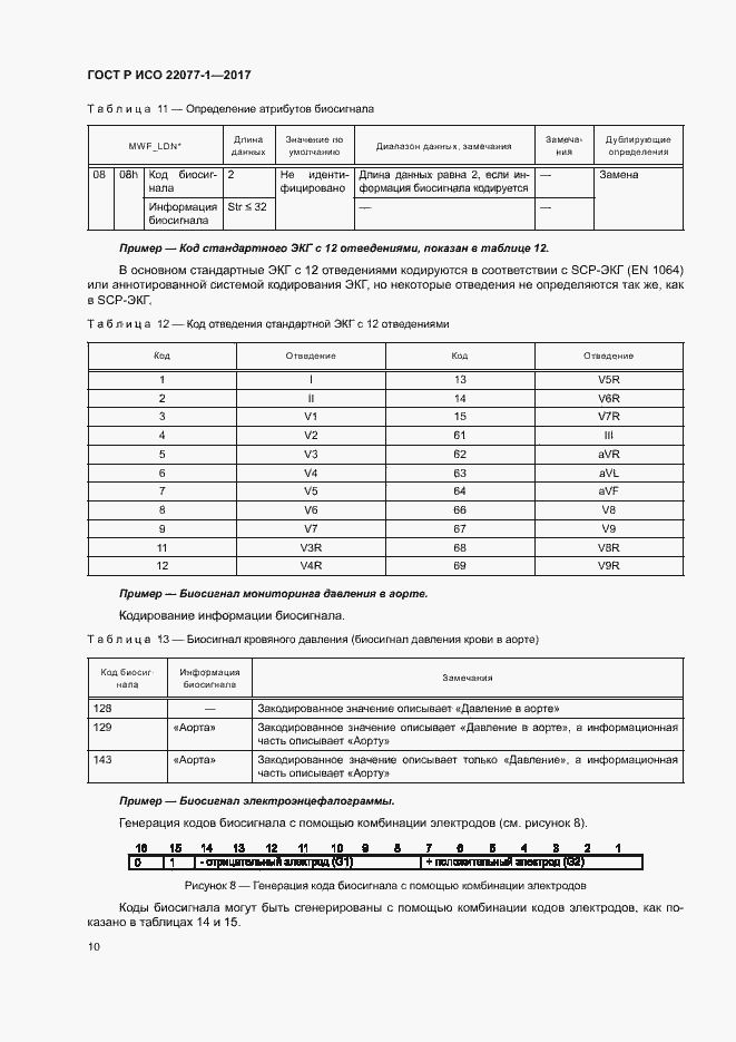 Страница 14 ГОСТ Р ИСО 22077-1-2017