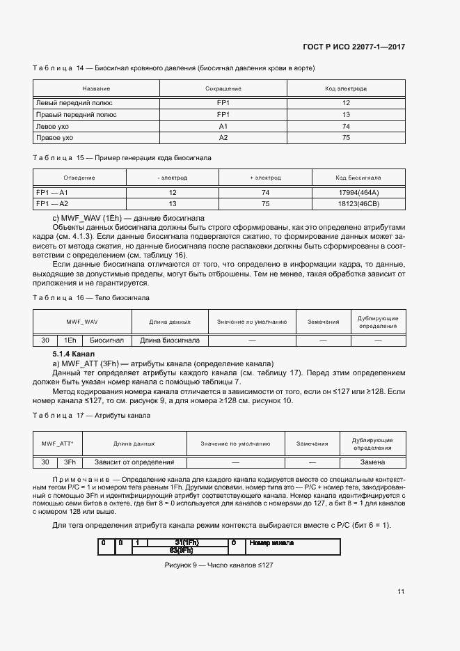 Страница 15 ГОСТ Р ИСО 22077-1-2017