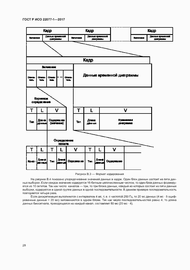 Страница 32 ГОСТ Р ИСО 22077-1-2017