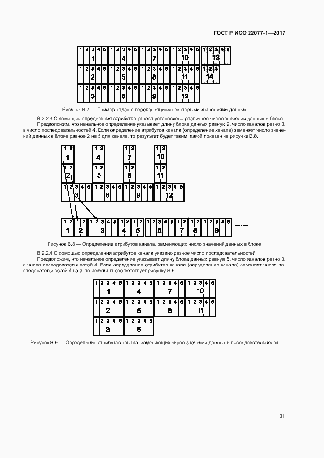 Страница 35 ГОСТ Р ИСО 22077-1-2017