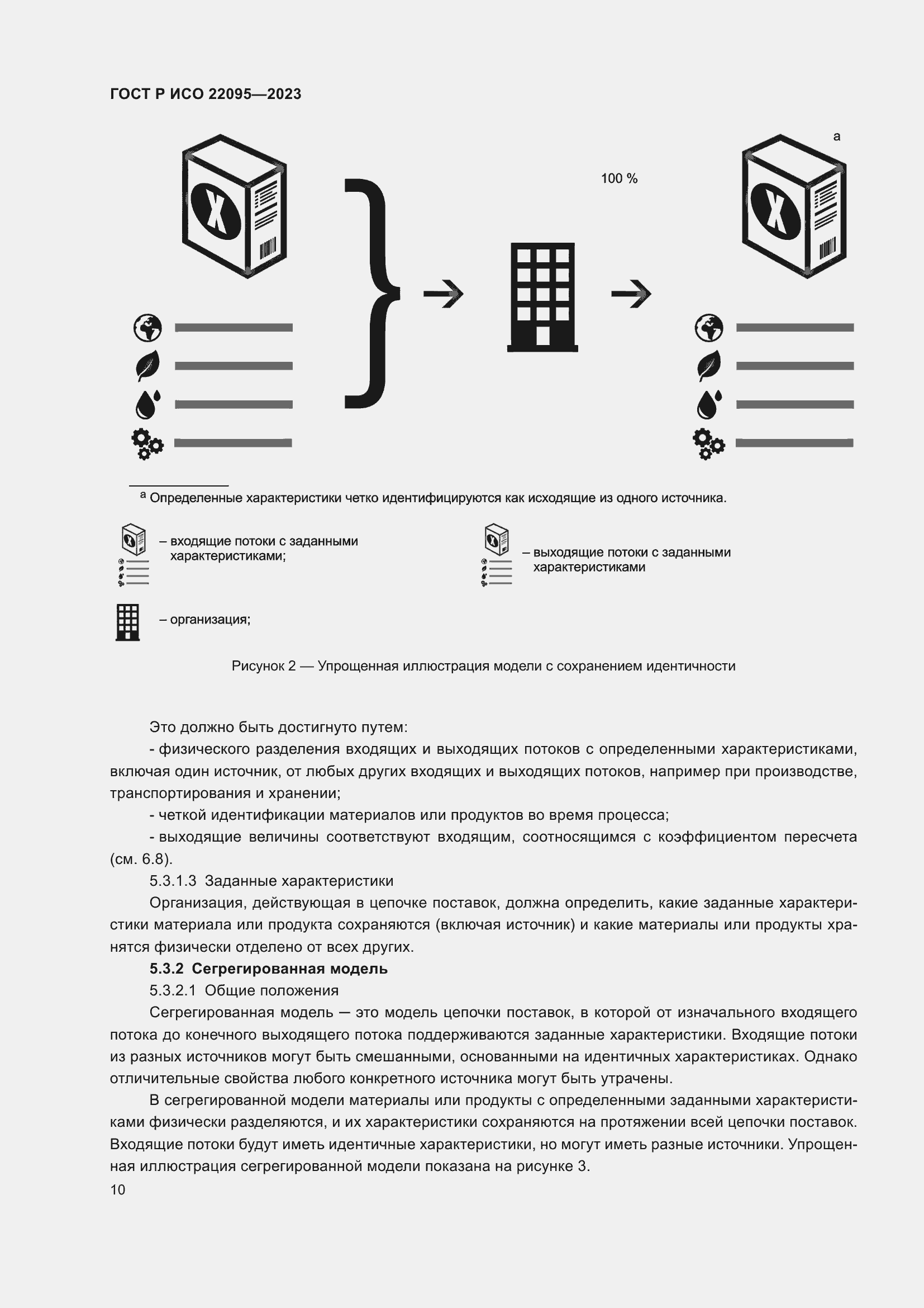 Страница 16 ГОСТ Р ИСО 22095-2023