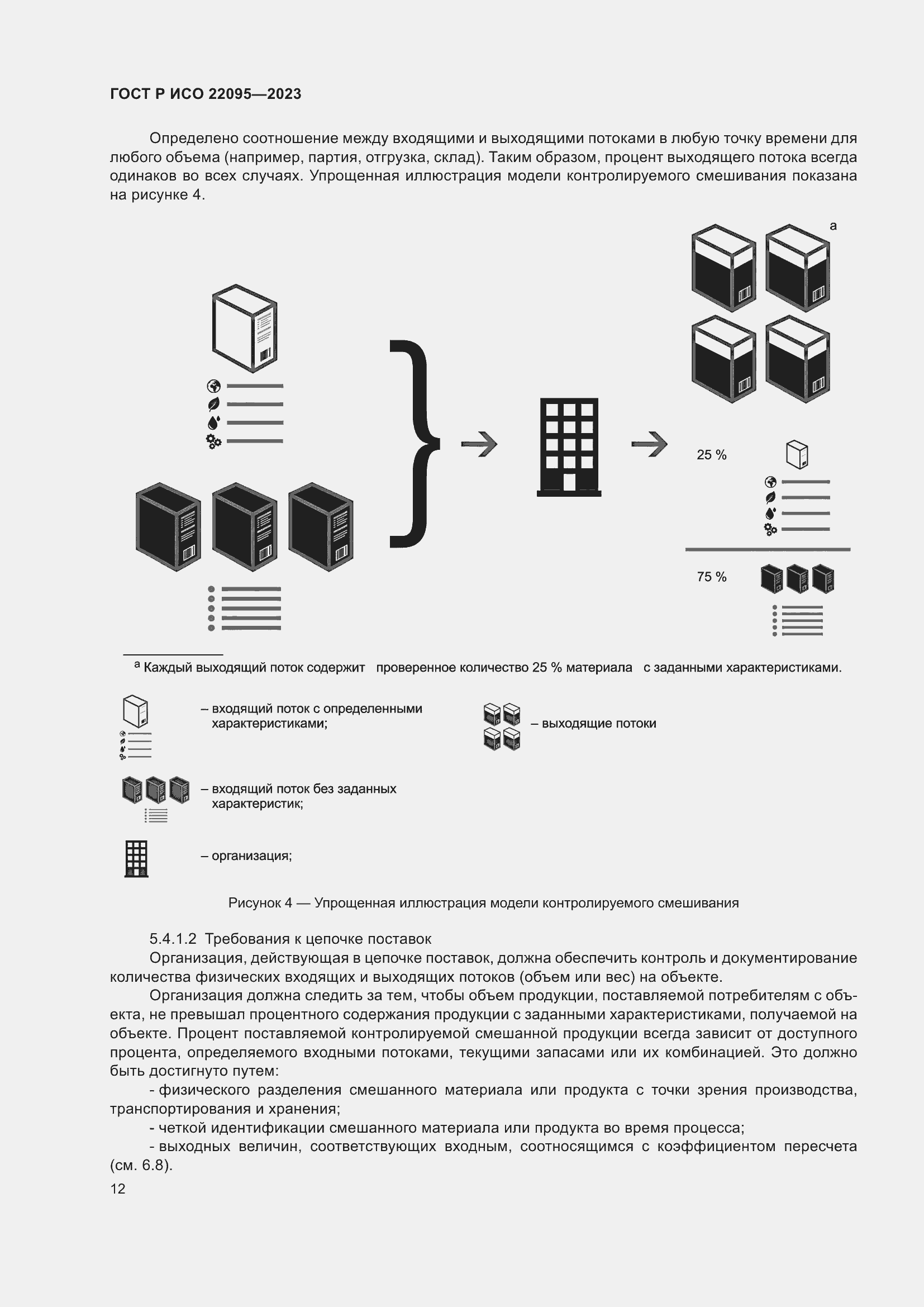 Страница 18 ГОСТ Р ИСО 22095-2023