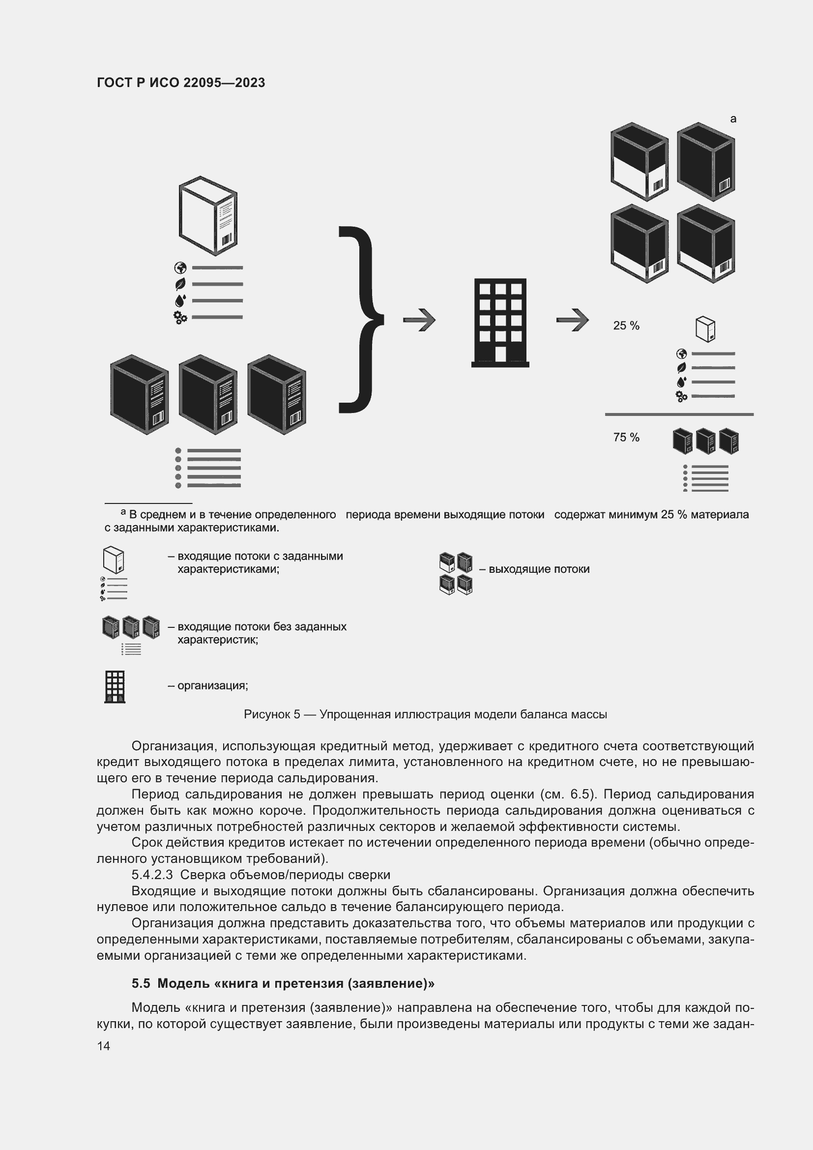 Страница 20 ГОСТ Р ИСО 22095-2023