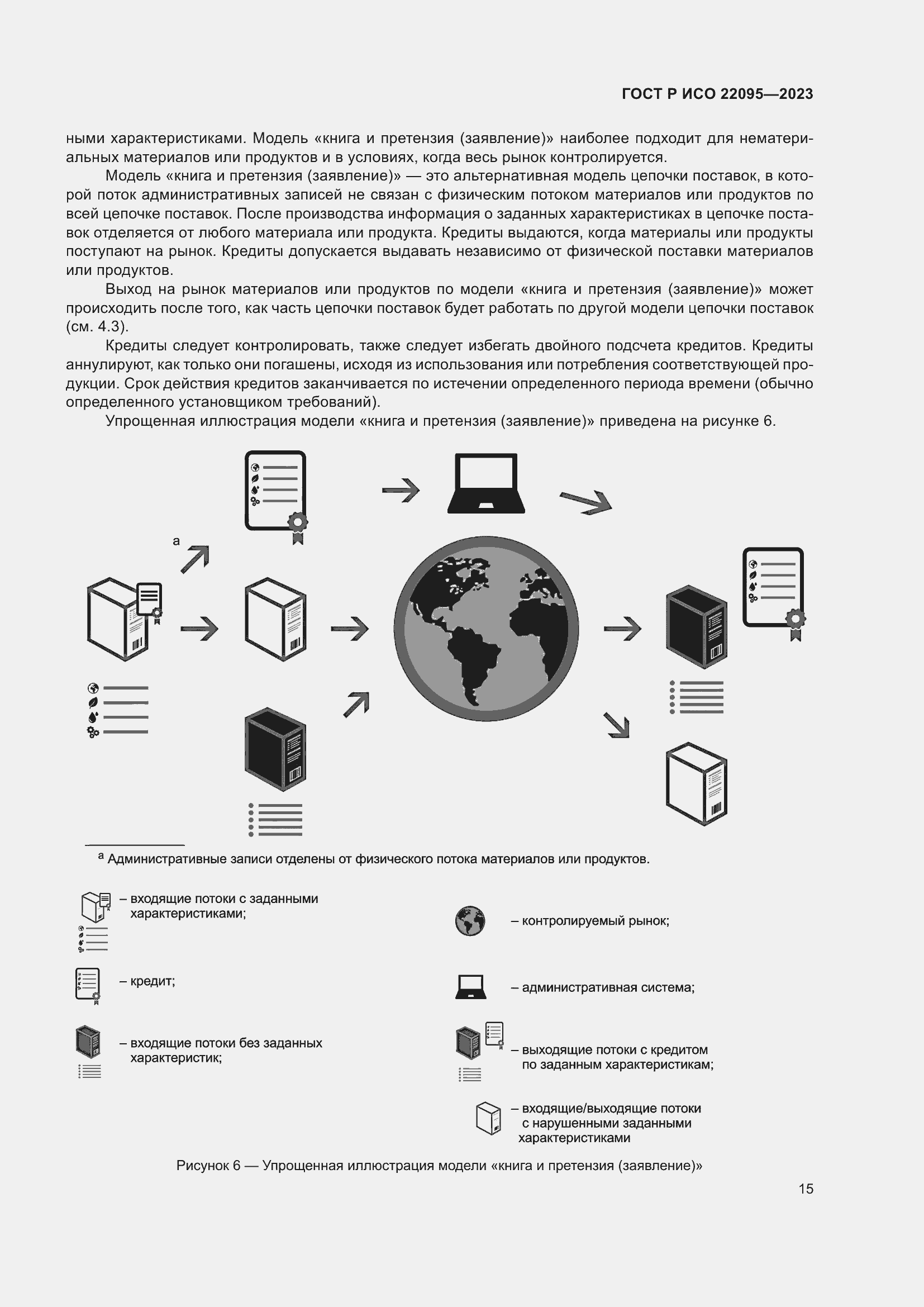 Страница 21 ГОСТ Р ИСО 22095-2023