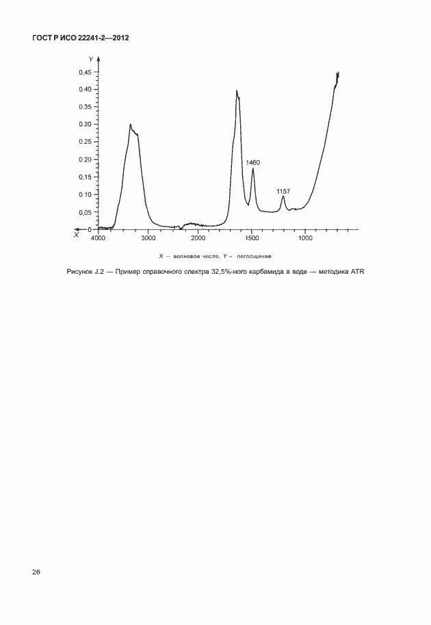 Страница 30 ГОСТ Р ИСО 22241-2-2012