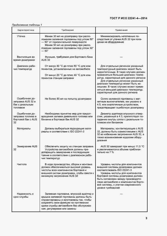 Страница 7 ГОСТ Р ИСО 22241-4-2014