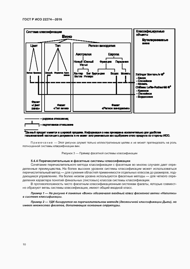 Страница 14 ГОСТ Р ИСО 22274-2016