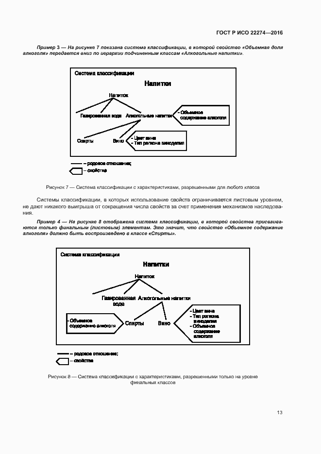 Страница 17 ГОСТ Р ИСО 22274-2016