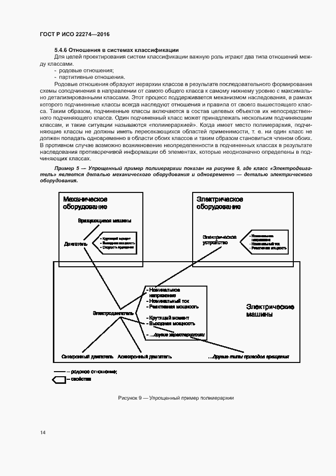 Страница 18 ГОСТ Р ИСО 22274-2016