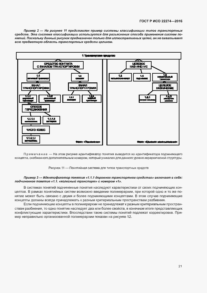 Страница 25 ГОСТ Р ИСО 22274-2016