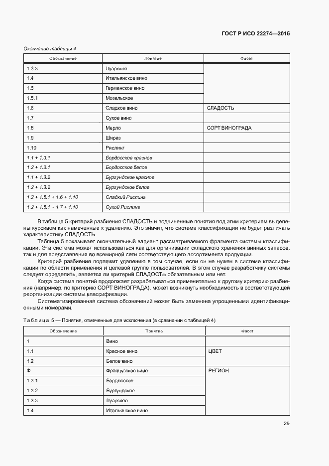 Страница 33 ГОСТ Р ИСО 22274-2016