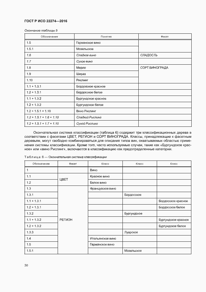 Страница 34 ГОСТ Р ИСО 22274-2016