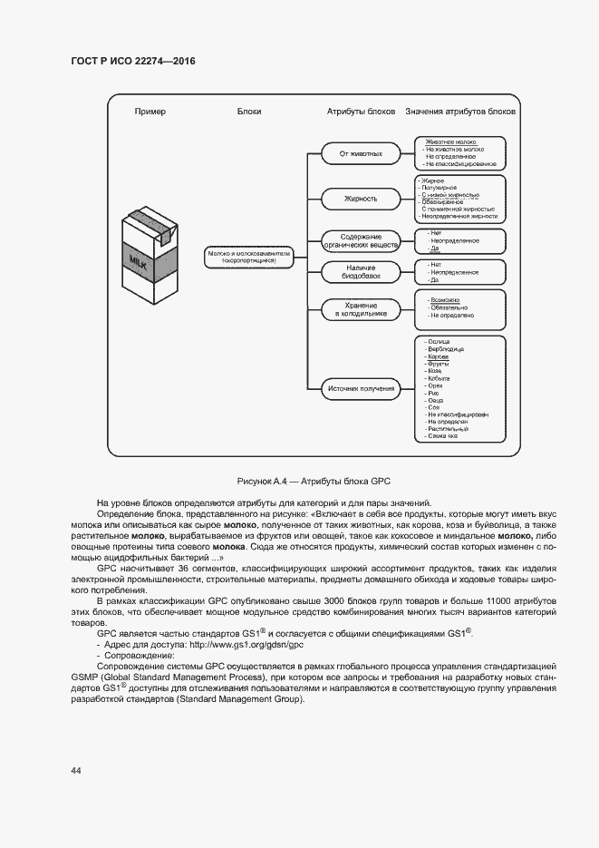 Страница 48 ГОСТ Р ИСО 22274-2016
