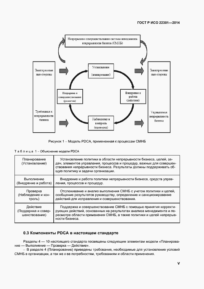 Страница 5 ГОСТ Р ИСО 22301-2014
