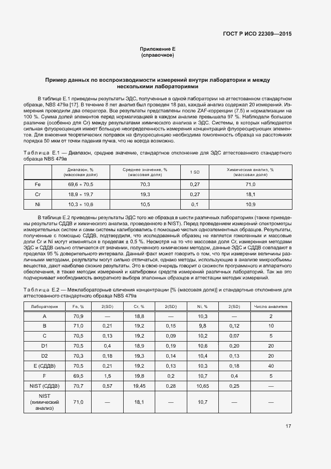Страница 21 ГОСТ Р ИСО 22309-2015