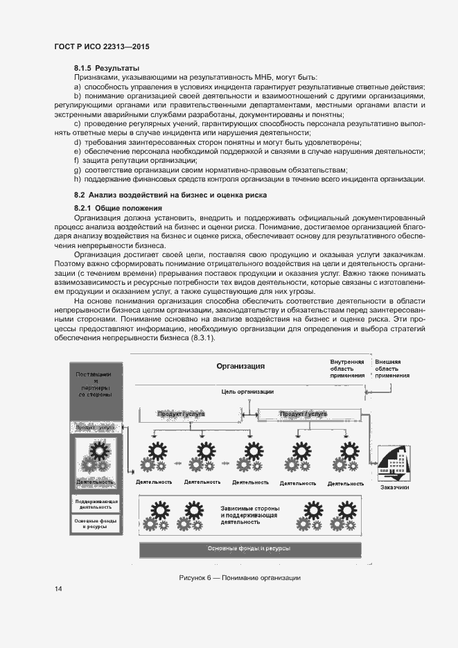 Страница 21 ГОСТ Р ИСО 22313-2015