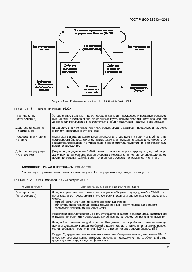 Страница 5 ГОСТ Р ИСО 22313-2015