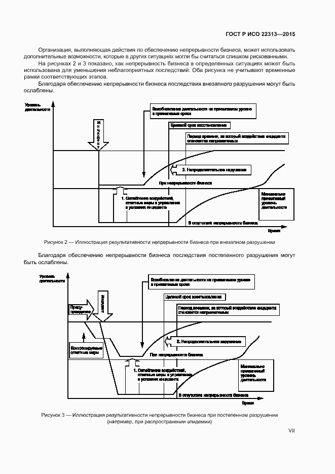 Страница 7 ГОСТ Р ИСО 22313-2015