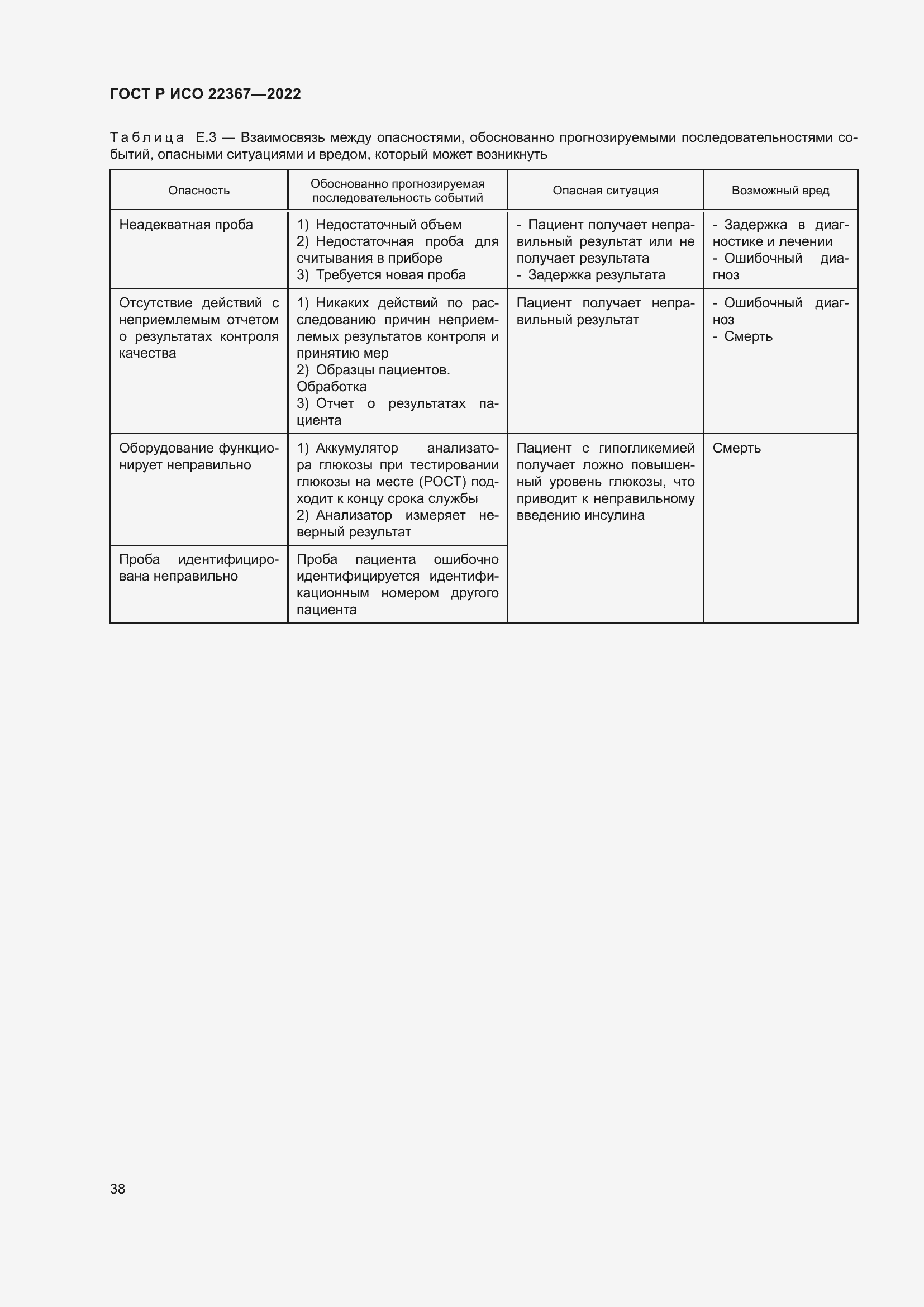Страница 42 ГОСТ Р ИСО 22367-2022