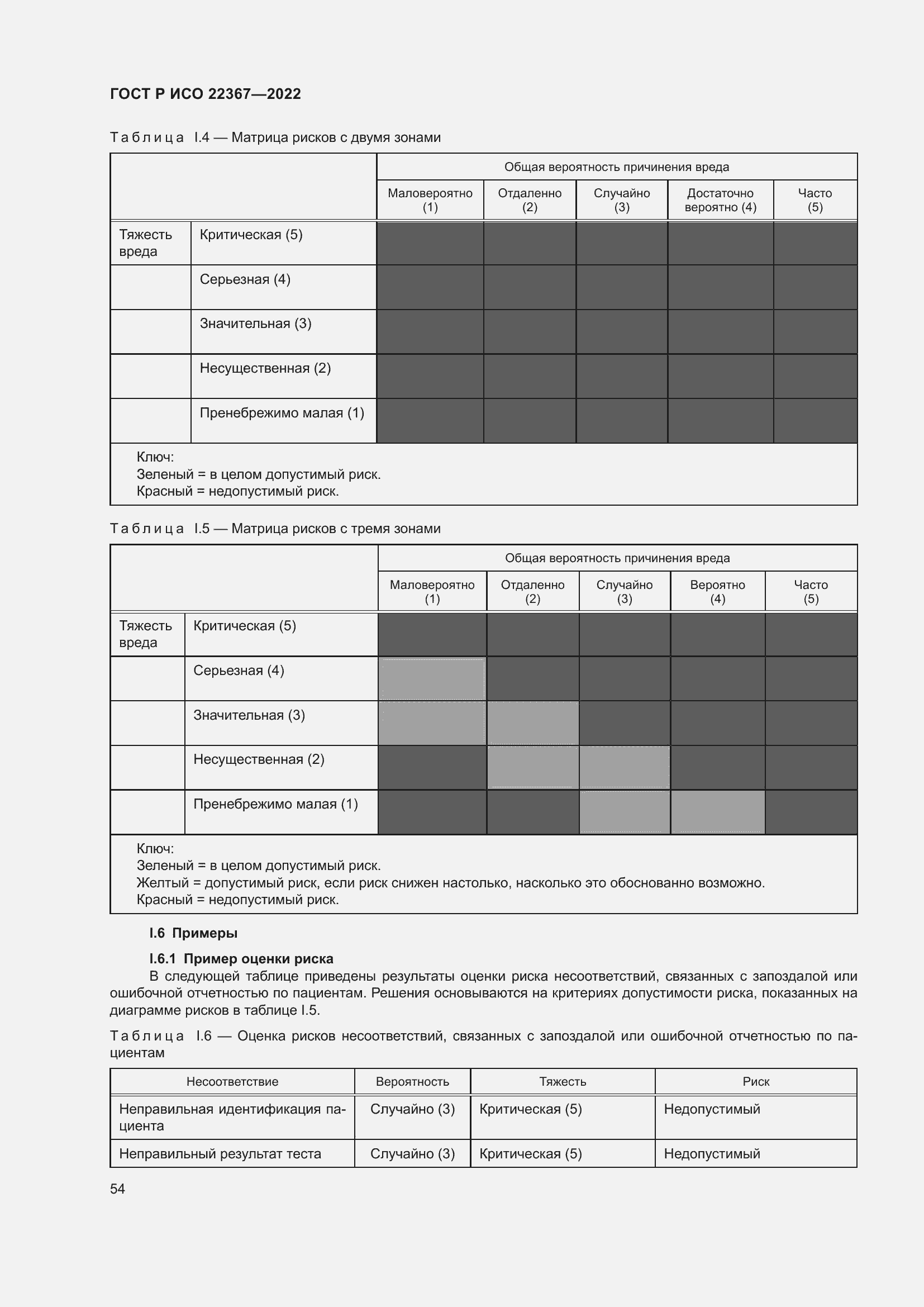Страница 58 ГОСТ Р ИСО 22367-2022