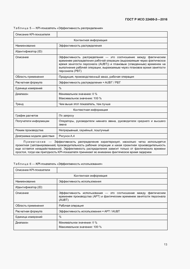 Страница 19 ГОСТ Р ИСО 22400-2-2016