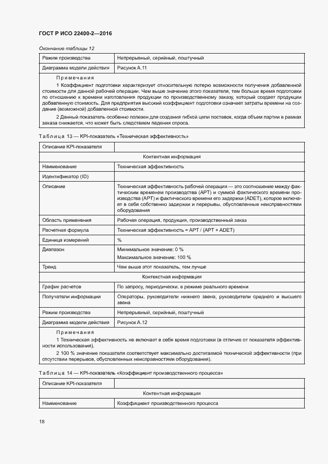 Страница 24 ГОСТ Р ИСО 22400-2-2016