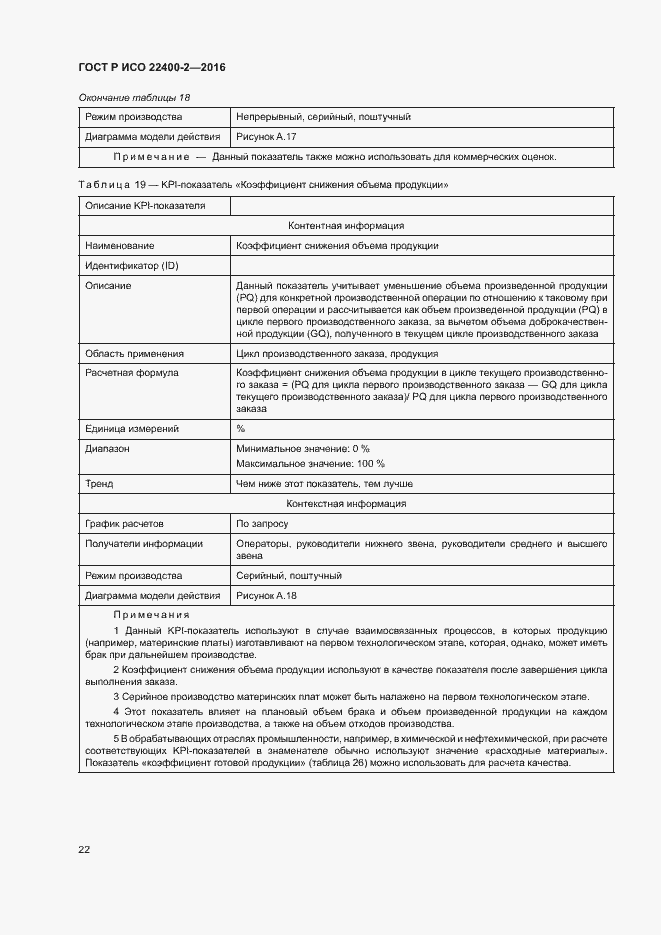 Страница 28 ГОСТ Р ИСО 22400-2-2016