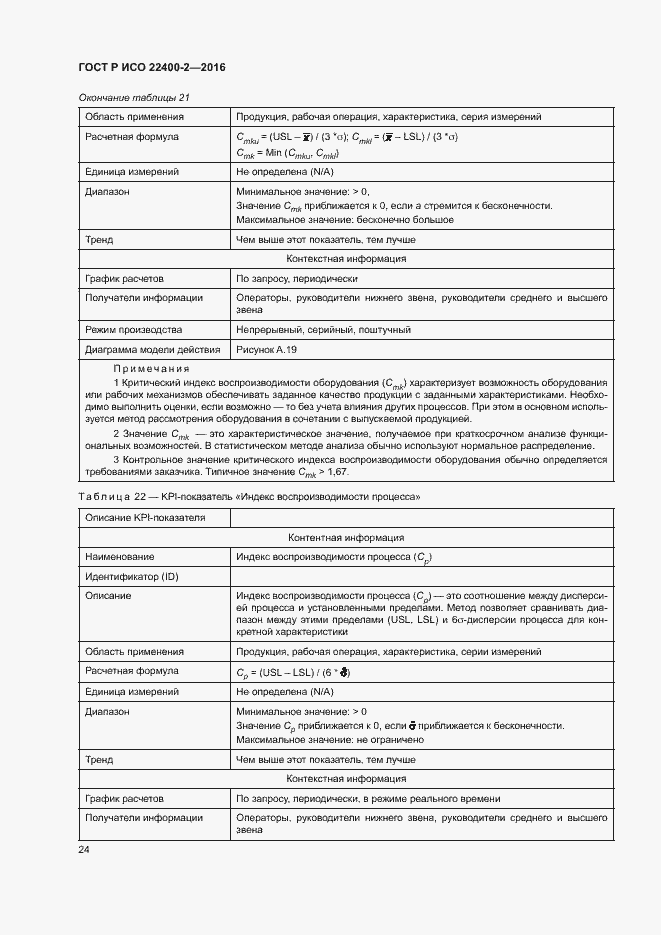 Страница 30 ГОСТ Р ИСО 22400-2-2016