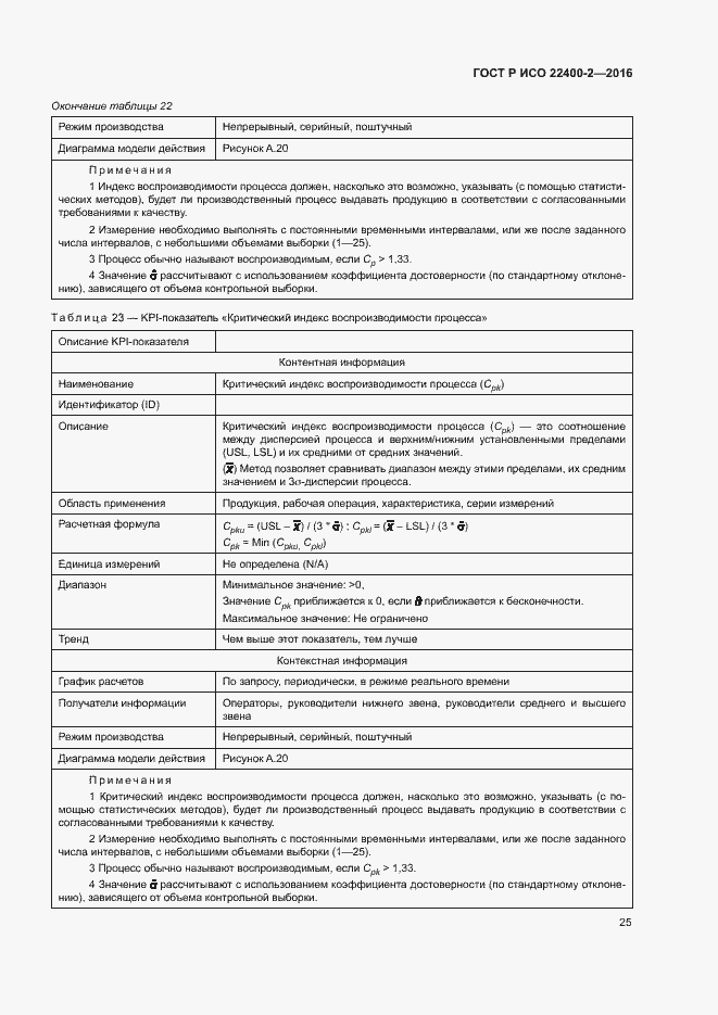 Страница 31 ГОСТ Р ИСО 22400-2-2016