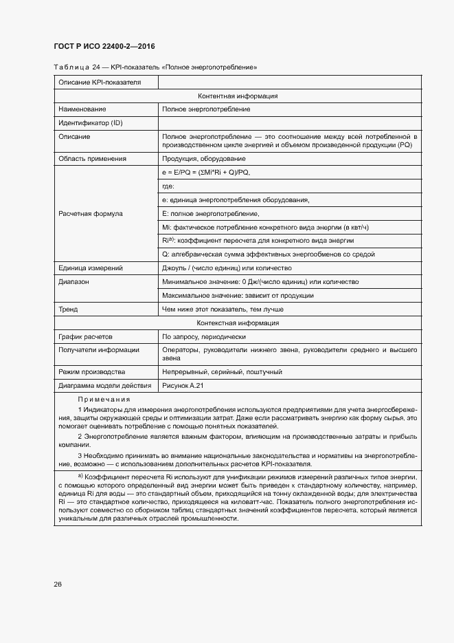 Страница 32 ГОСТ Р ИСО 22400-2-2016