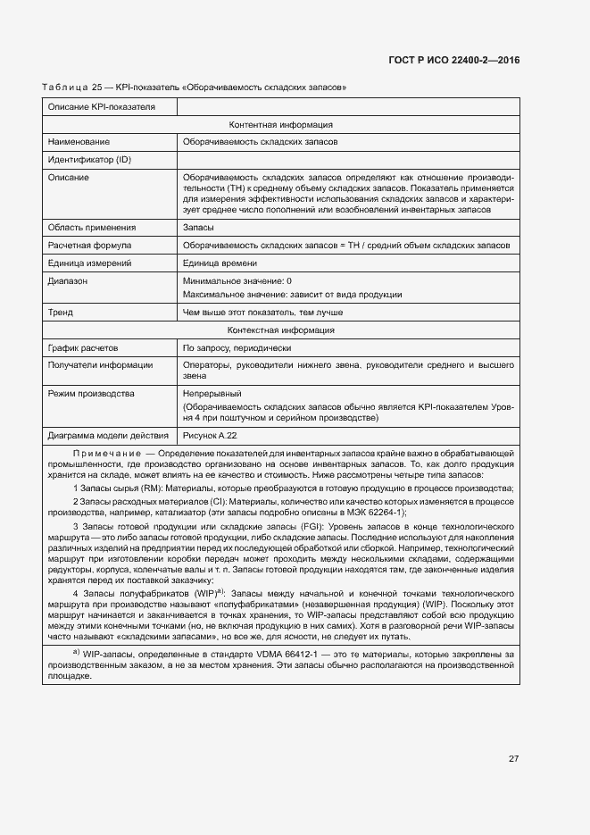Страница 33 ГОСТ Р ИСО 22400-2-2016