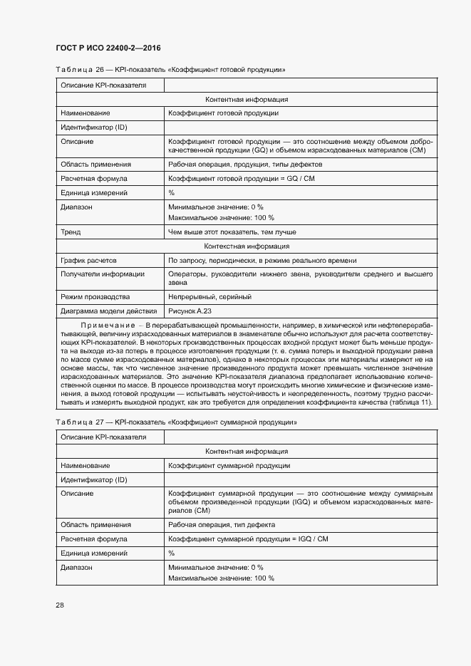 Страница 34 ГОСТ Р ИСО 22400-2-2016