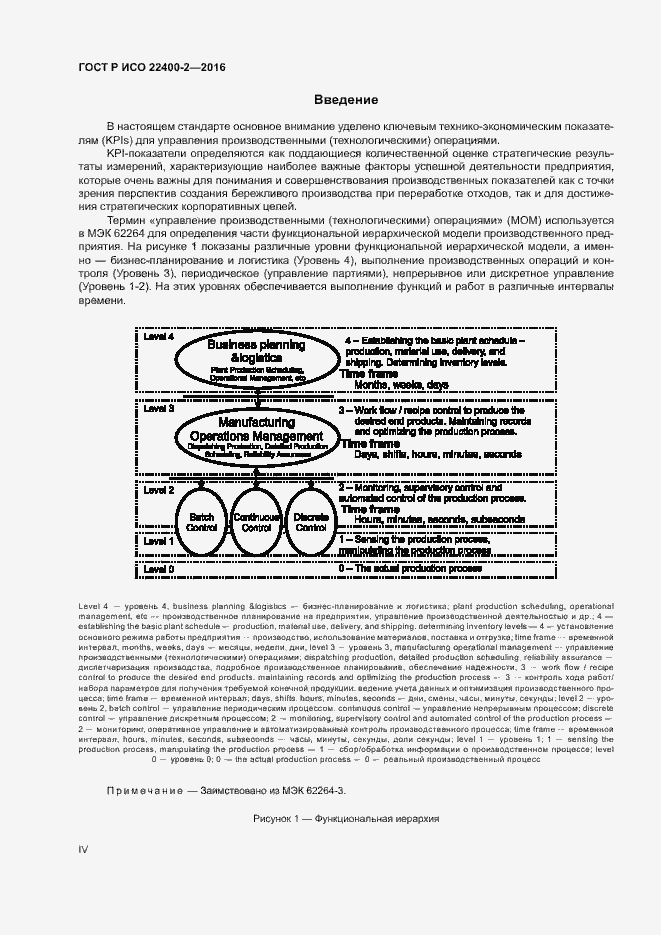 Страница 4 ГОСТ Р ИСО 22400-2-2016
