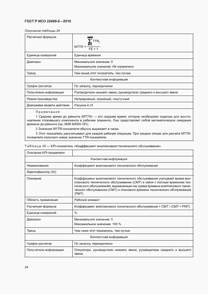 Страница 40 ГОСТ Р ИСО 22400-2-2016