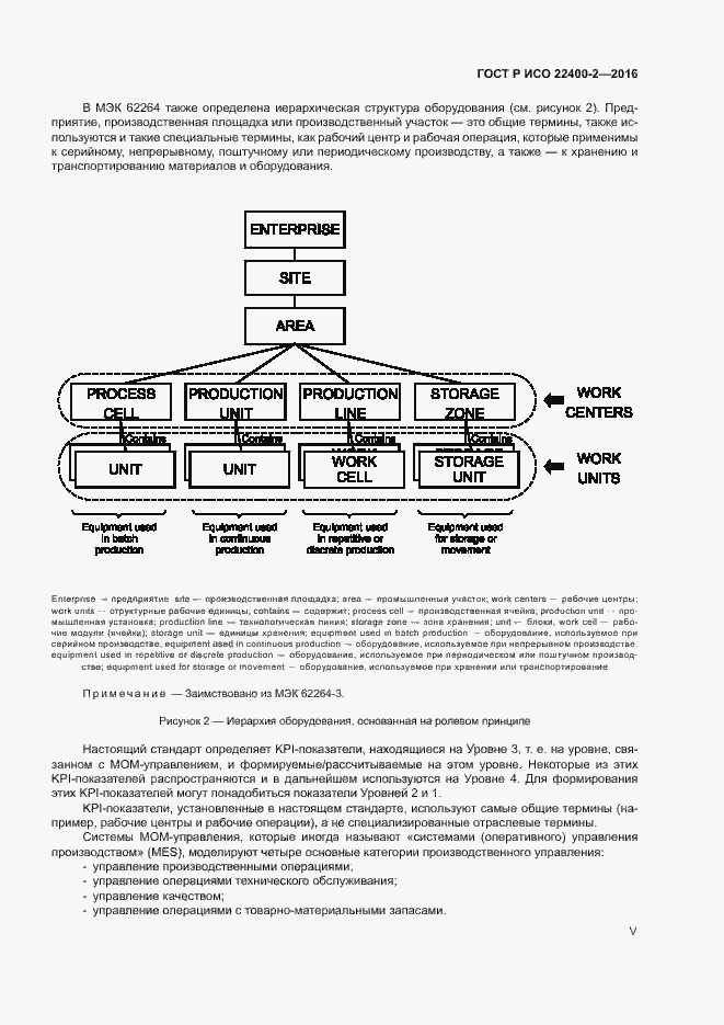 Страница 5 ГОСТ Р ИСО 22400-2-2016