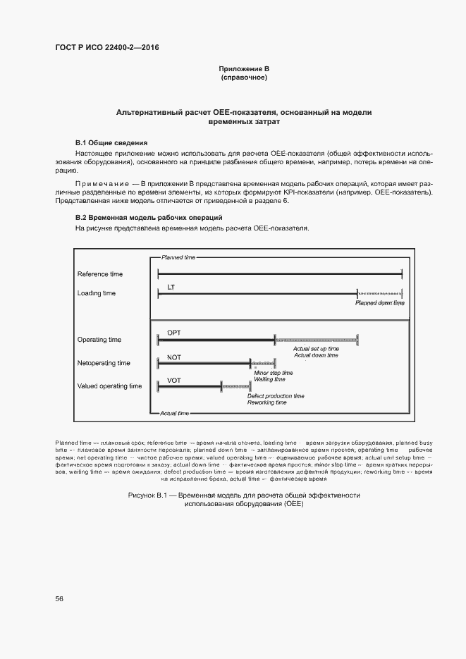 Страница 62 ГОСТ Р ИСО 22400-2-2016