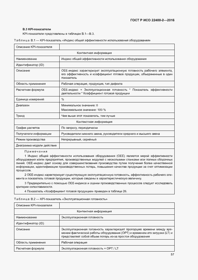 Страница 63 ГОСТ Р ИСО 22400-2-2016