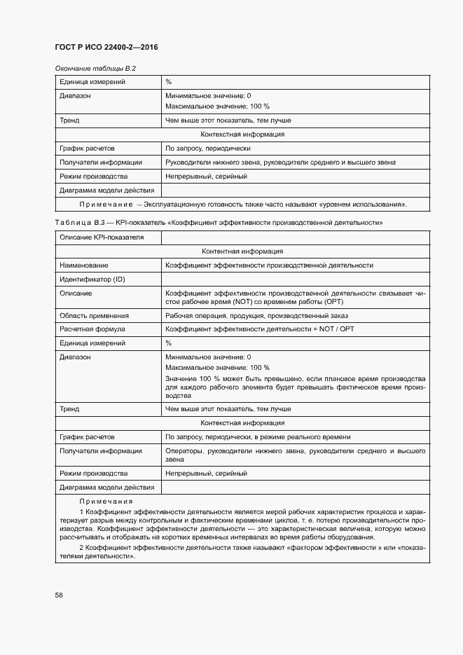 Страница 64 ГОСТ Р ИСО 22400-2-2016